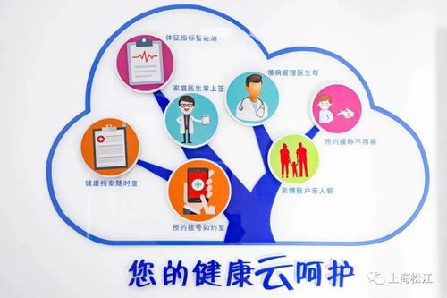 共享健康生活 ,共建美好家園 永豐社區(qū)健康服務(wù)體系為您帶來(lái)家門(mén)口的方便