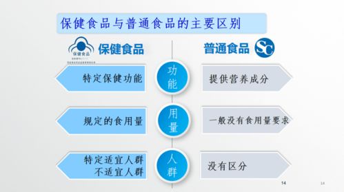 2021浙江省保健食品‘五進’科普宣傳活動正式啟動 科學認知，健康同行