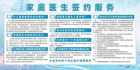 藍色醫(yī)療背景下的家庭醫(yī)生簽約服務(wù)與健康知識宣傳